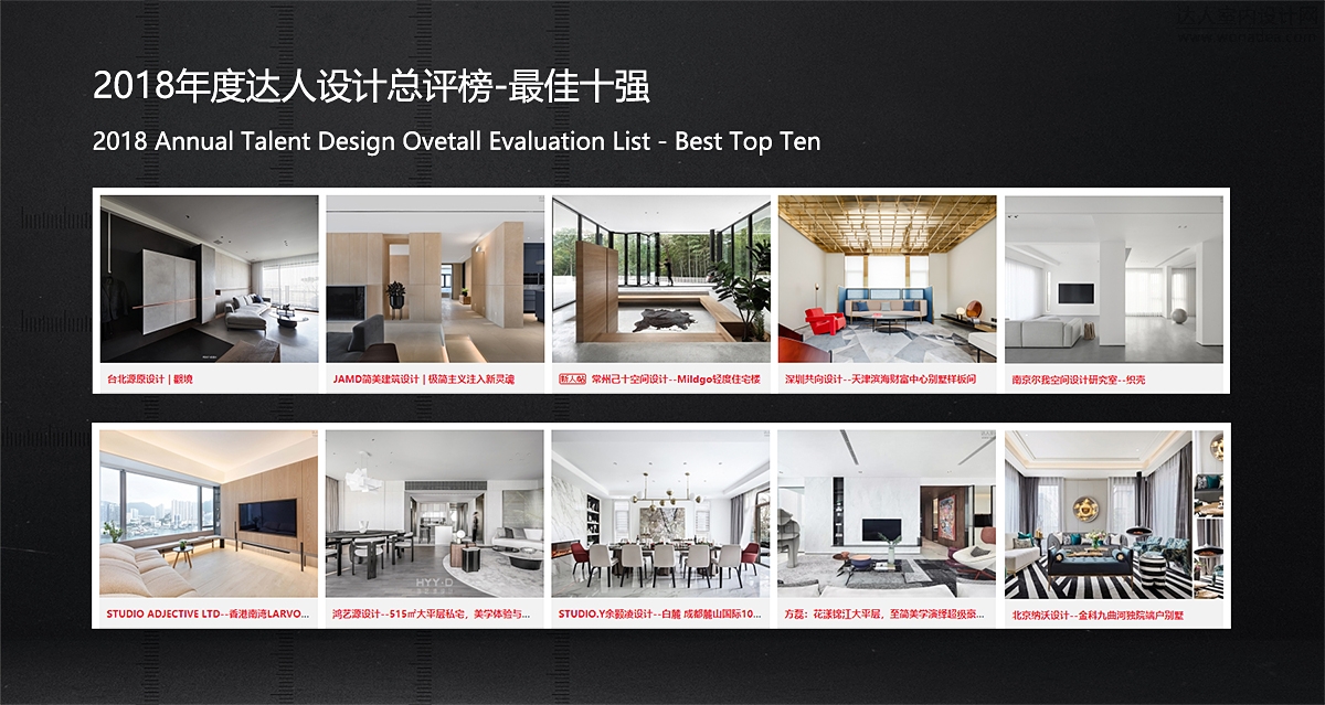【榜单发布】2018年度达人设计总评榜-